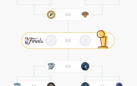 NBA常规赛赛程吃紧，毕尔巴鄂竞技今晨战术微调，目标明确，资深球员宣示担当的简单介绍-爱游戏娱乐